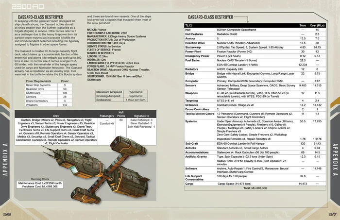 Traveller RPG: 2300AD - Invasion Part I - Background & Appendices