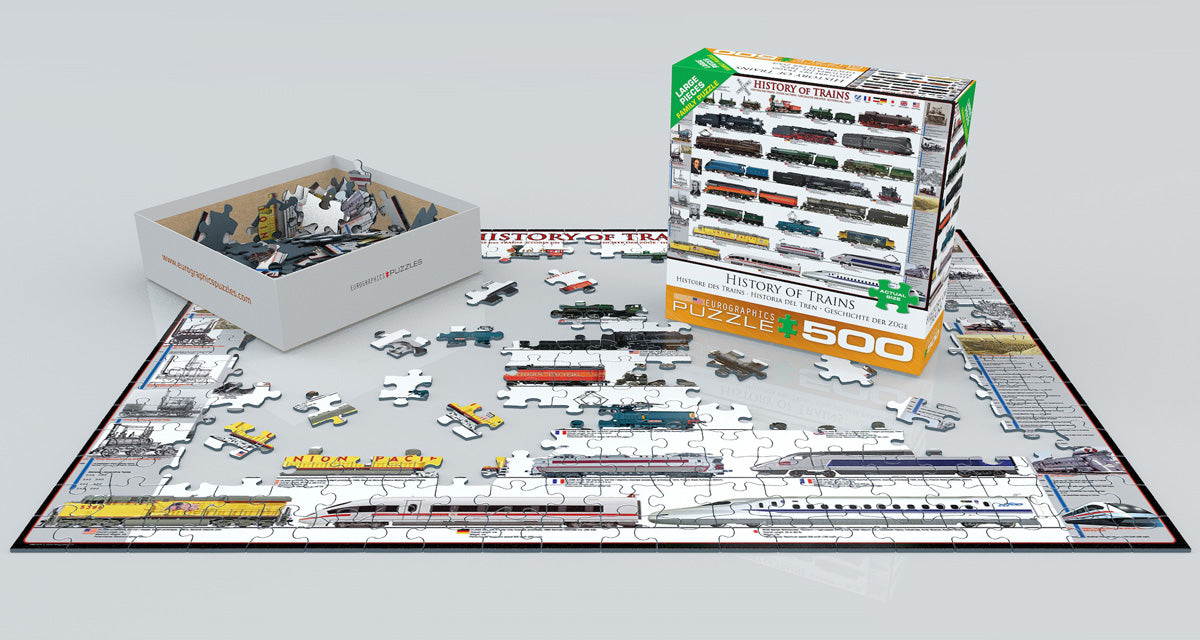 Puzzle: Family Oversize Puzzles - History of Trains