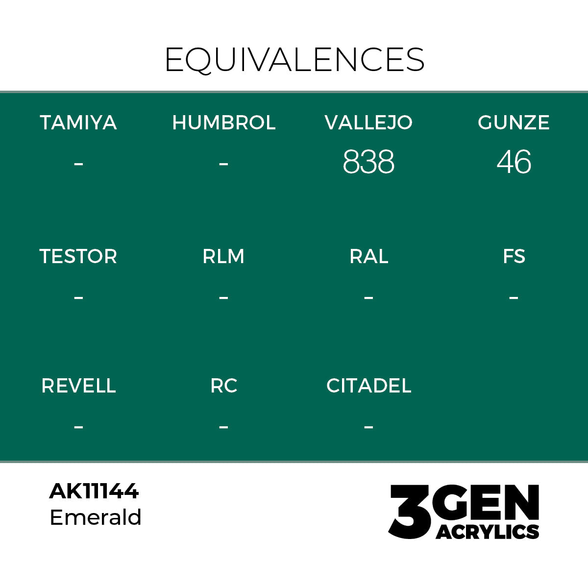 AK Interactive Acrylic Paints: 3Gen Acrylics - Emerald - Standard