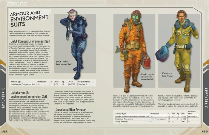 Traveller RPG: 2300AD - Invasion Part I - Background & Appendices