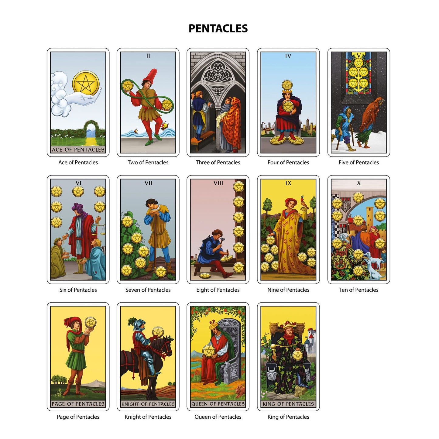 Lustrous Tarot Modern Tarot Cards Deck