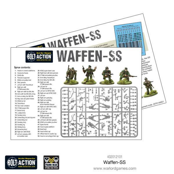 Bolt Action: Waffen SS WWII SS-Grenadiers