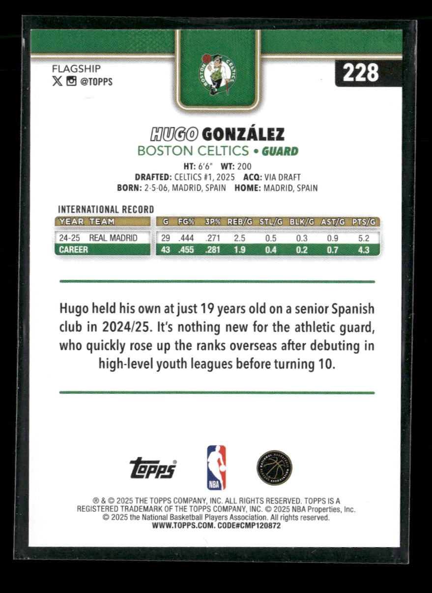 2025-26 Topps Gold Hugo González Rookie #/2025 #228