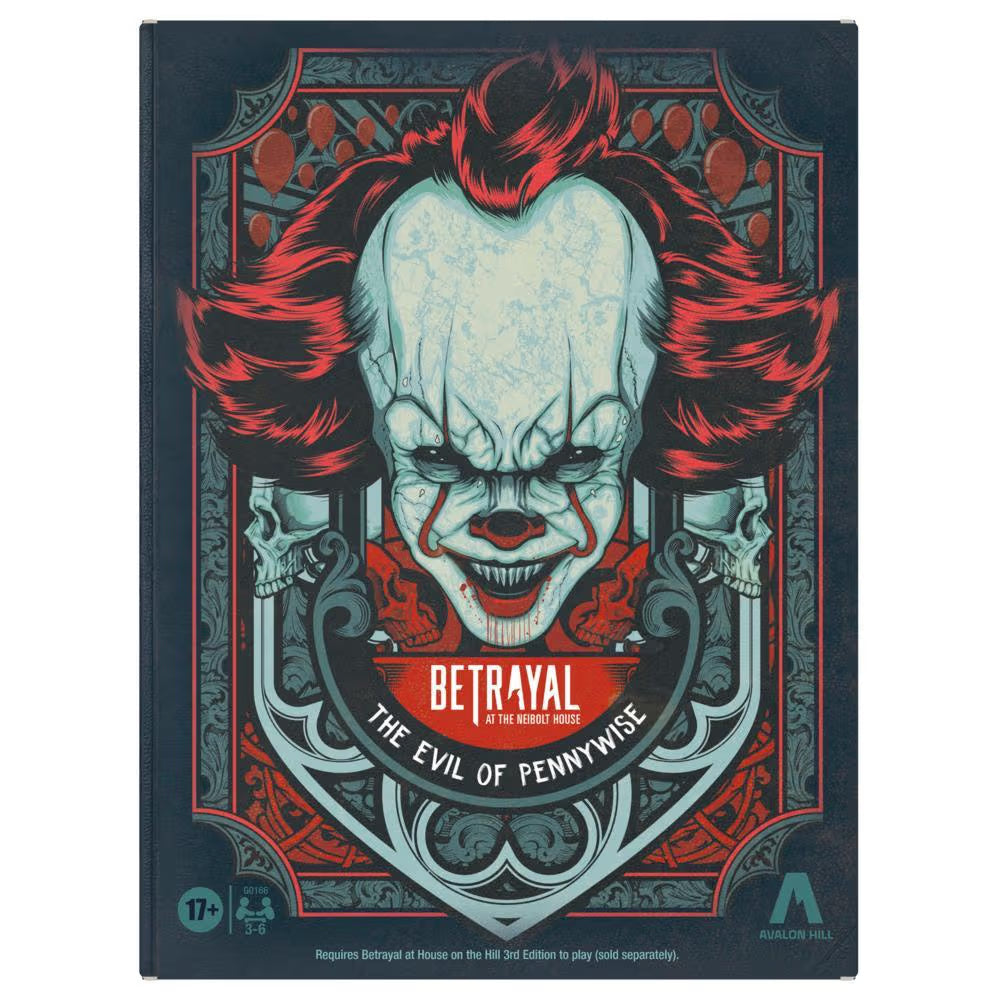 Betrayal at the Neibolt House: The Evil of Pennywise