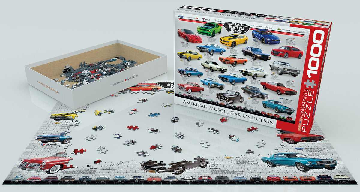 Puzzle: Automotive Evolution Charts - American Muscle Car Evolution