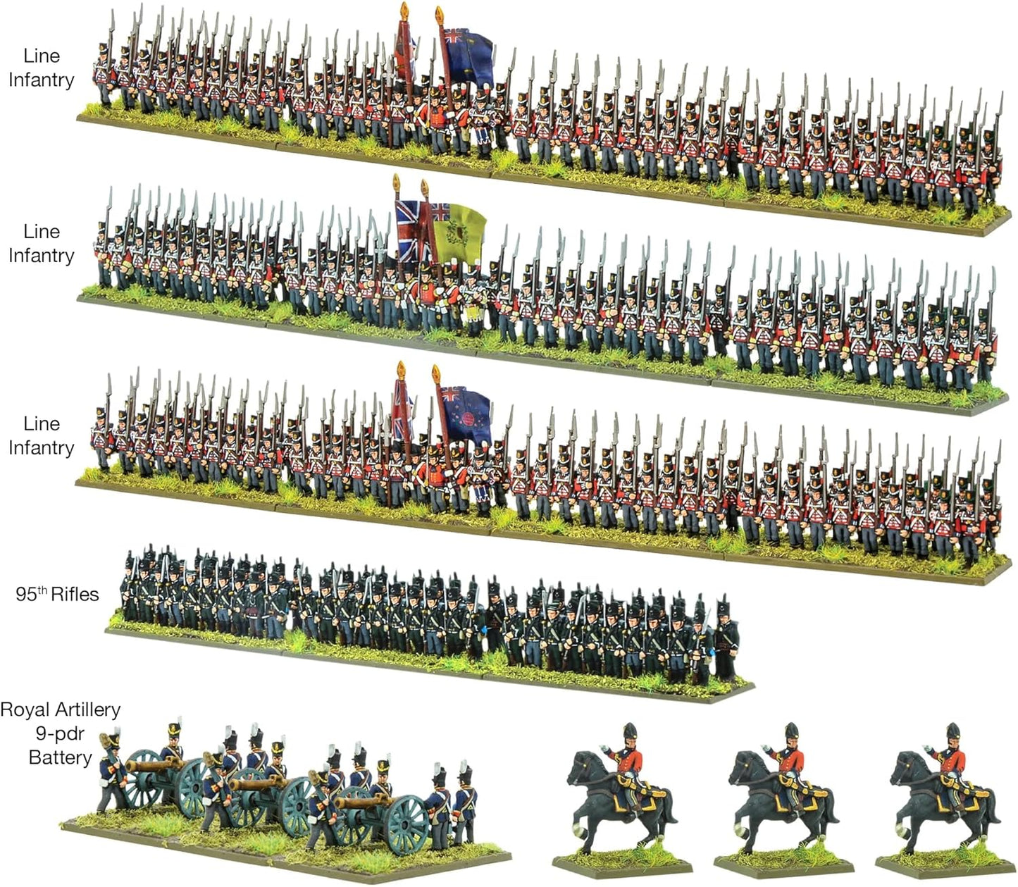 Black Powder Epic Battles: the Waterloo Campaign - Wellington's British Army Starter Set