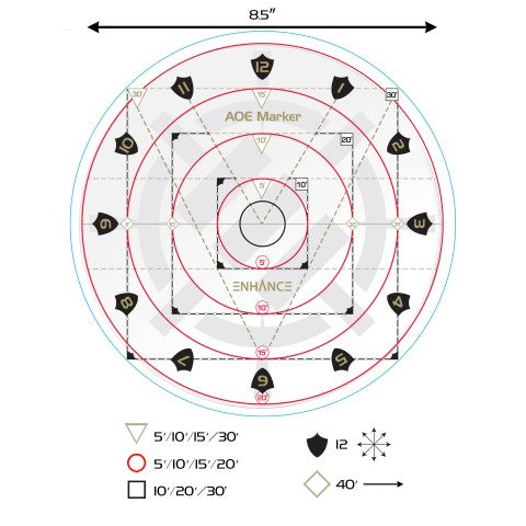 Enhance:  Spell AoE Damage Template