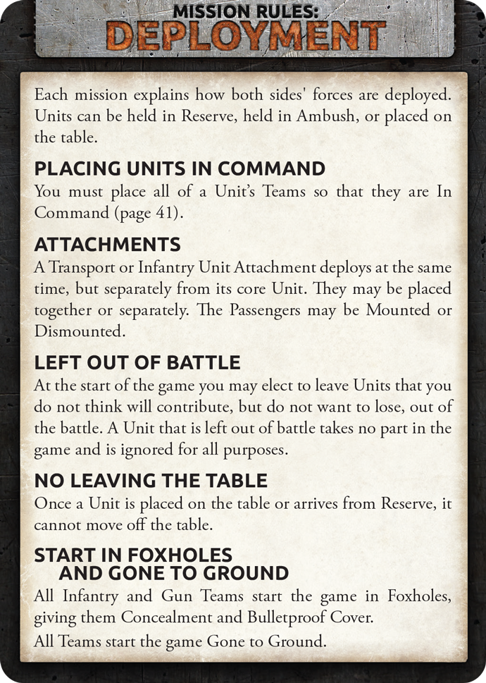 Flames of War: Mission Cards