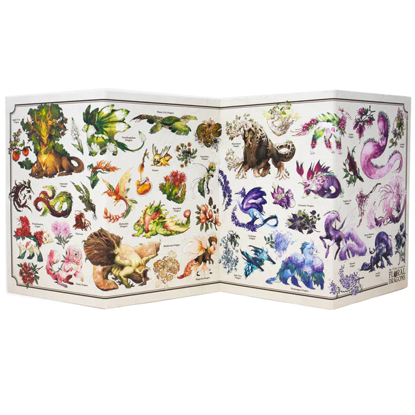 The Field Guide to Floral Dragons - Game Master Screen