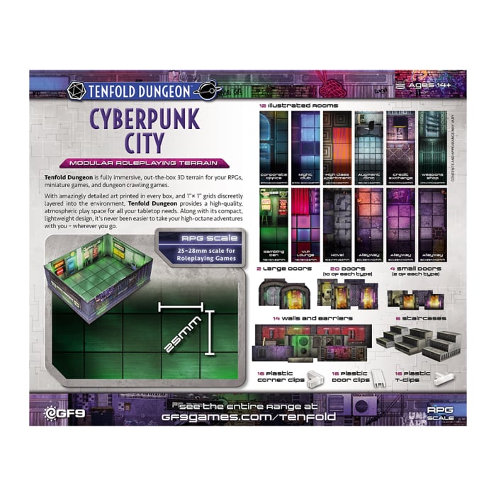 Tenfold Dungeon: Cyberpunk City