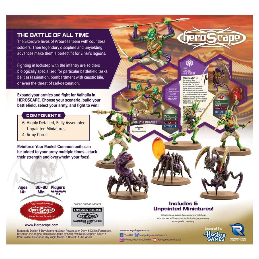 Heroscape: Age of Annihilation - Skordyre Soldiers Army Expansion