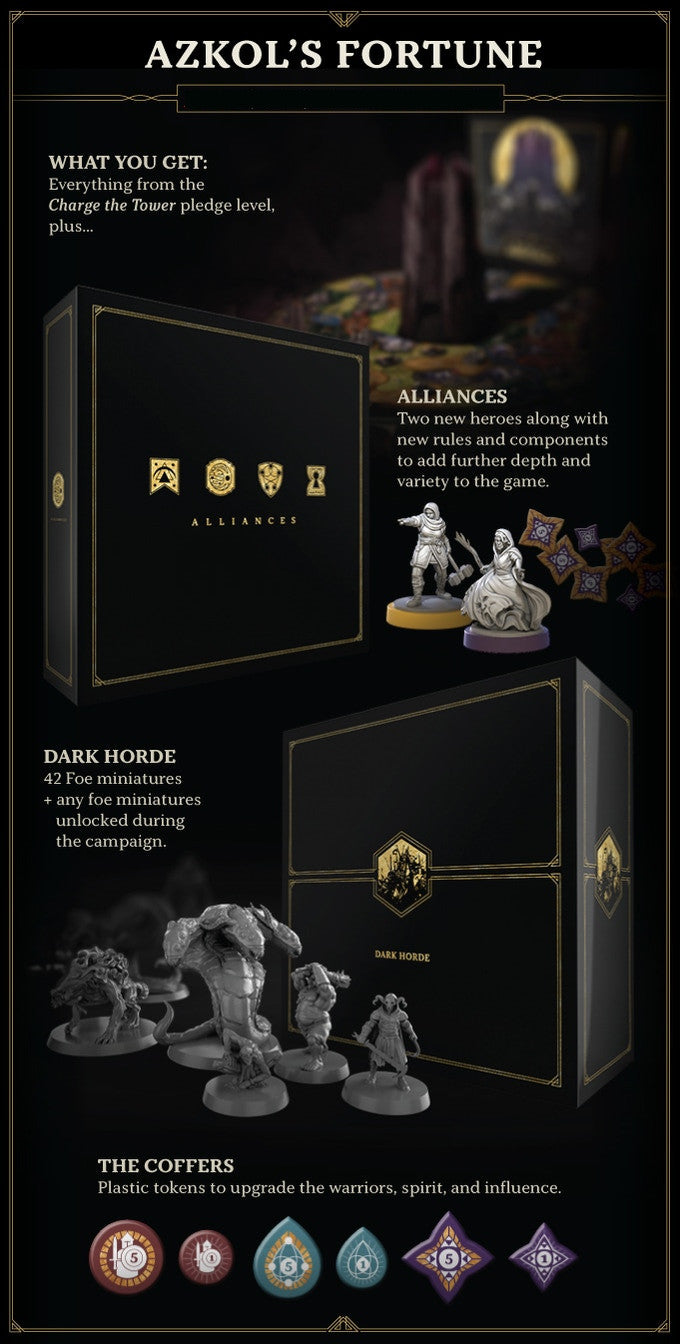 Return to Dark Tower - Azkol's Fortune Bundle