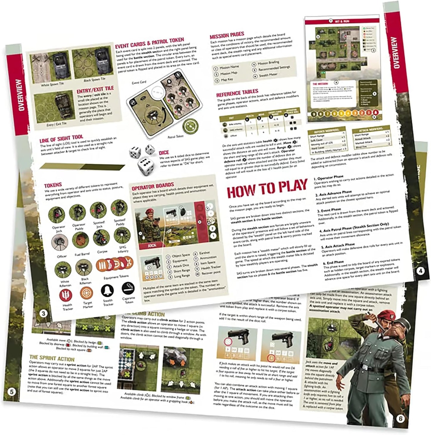 SAS Rogue Regiment: Core Game