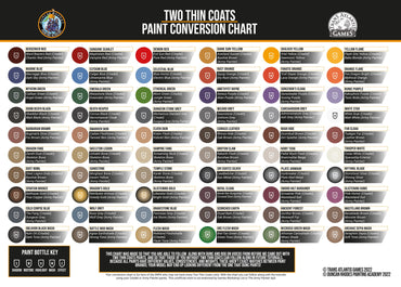 Two Thin Coats Paint by Duncan Rhodes