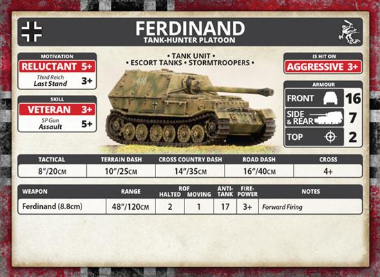 Flames of War: German Ferdinand Tank-Hunter Platoon (Mid War)