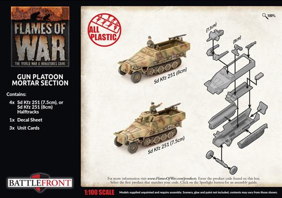 Flames of War: German Gun Platoon / Mortar Section (Late War)
