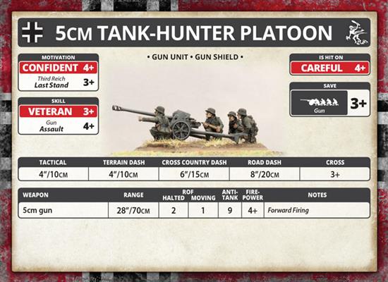 Flames of War: German 5cm Tank-Hunter Platoon (Mid War)