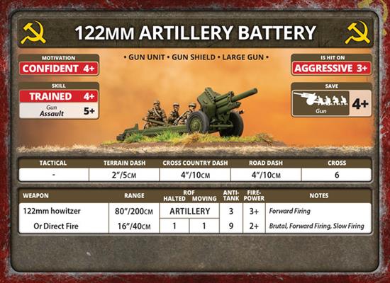 Flames of War: Soviet Heavy Artillery Battery (Late War)