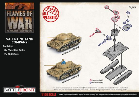 Flames of War: Soviet Valentine Tank Company (Late War)