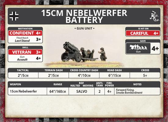 Flames of War: German 3.7cm Tank-Hunter Platoon (Mid War)