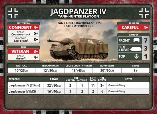 Flames of War: German Jagdpanzer IV Tank-Hunter Platoon (Late War)
