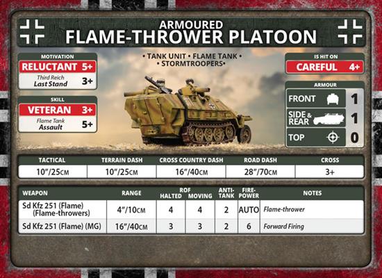 Flames of War: German SD KFZ 251 Flamethrower Platoon (Late War)