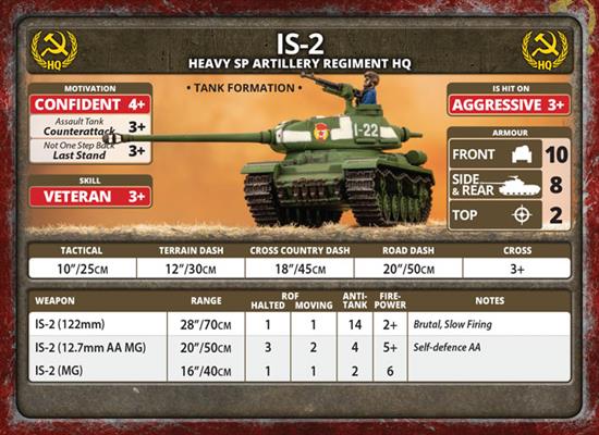 Flames of War: Soviet ISU Heavy SP Battery (Late War)