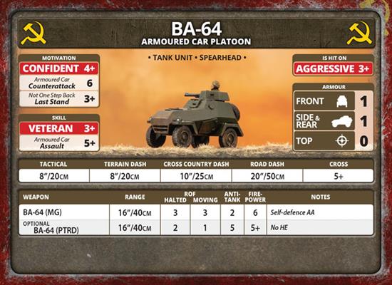 Flames of War: Soviet BA-64 Armoured Car Platoon (Late War)