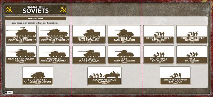 Flames of War: Soviet ISU Heavy SP Battery (Late War)