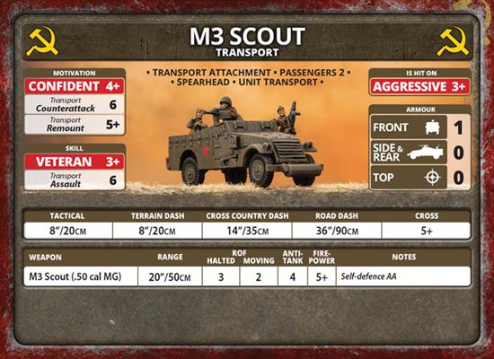 Flames of War: Soviet M3 Scout Transport (Late War)