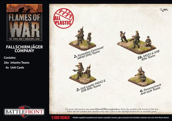 Flames of War: German Fallschirmjäger Company (Late War)