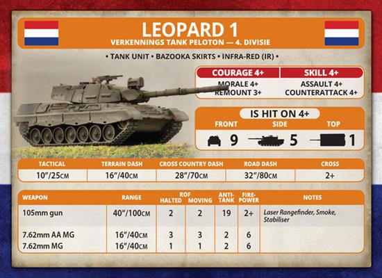 Team Yankee: NATO Leopard 1 Tank Platoon
