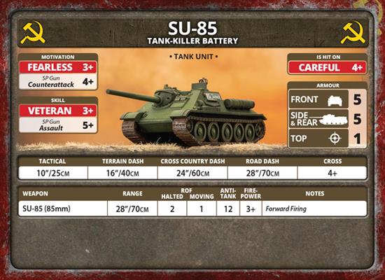 Flames of War: Soviet SU Tank-Killer Battery (Late War)