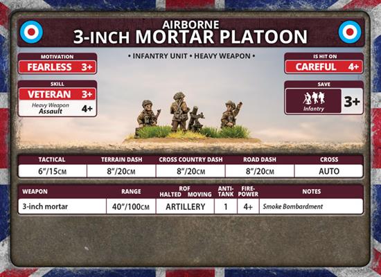 Flames of War: British Airborne Mortar Platoon (Late War)