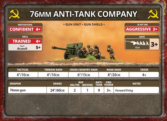 Flames of War: Soviet Heavy Tank-Killer Company (Late War)