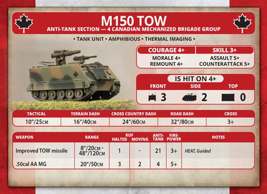 Team Yankee: Candian M113 Platoon