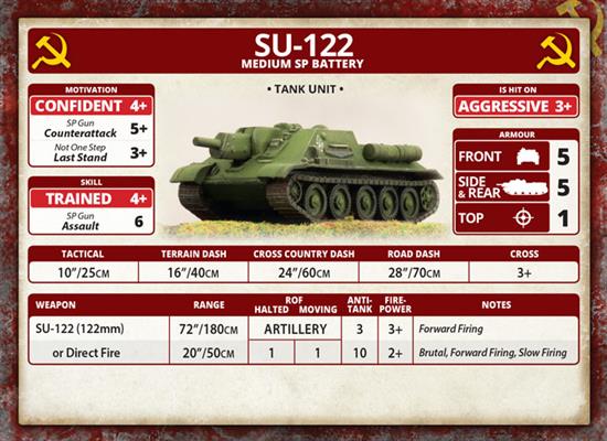 Flames of War: Soviet SU-122 Medium SP Battery (Mid War)