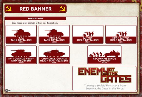 Flames of War: Soviet T-34 Tank Company (Mid War)