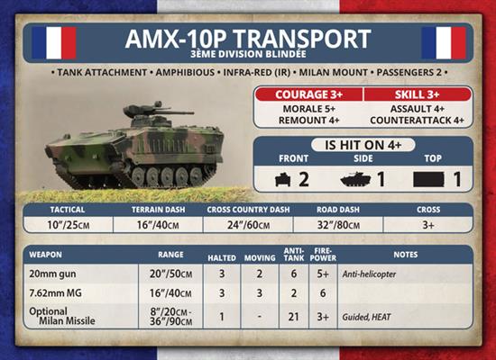 Team Yankee: AMX-10P Transport Platoon