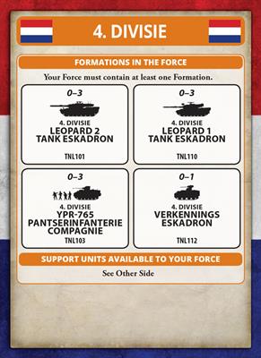 Team Yankee: Dutch Armoured Infantry Platoon