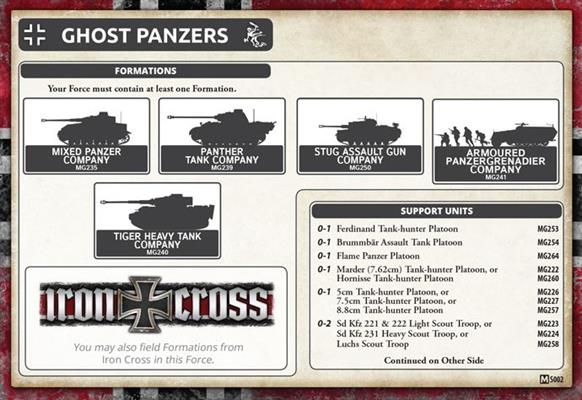 Flames of War: German Panzer IV (Late) Tank Platoon (Mid War)