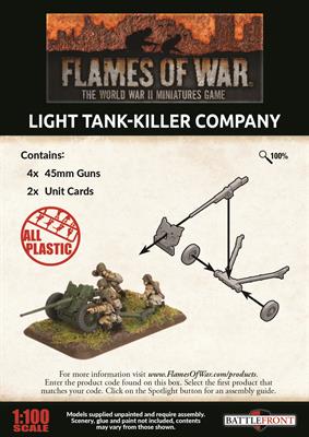 Flames of War: Soviet Light Tank-Killer Company (Late War)