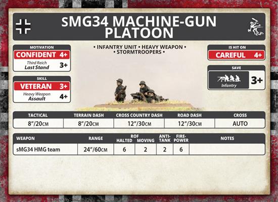 Flames of War: German sMG34 Machine-Gun Platoon (Mid War)