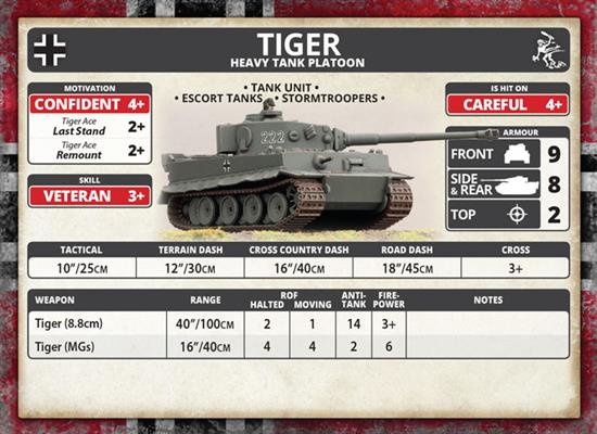 Flames of War: German Tiger Heavy Tank Platoon (Mid War)