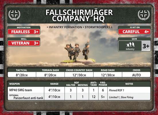 Flames of War: German Fallschirmjäger Company (Late War)