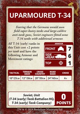 Flames of War: Soviet Enemy at the Gates Command Cards