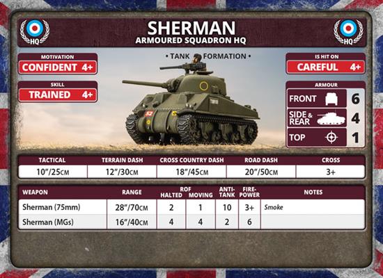 Flames of War: British Sherman Armoured Troop (Late War)
