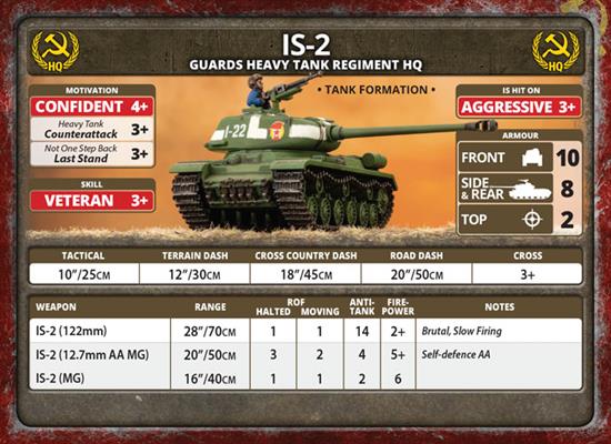 Flames of War: Soviet IS-2 Guards Heavy Tank Company (Late War)