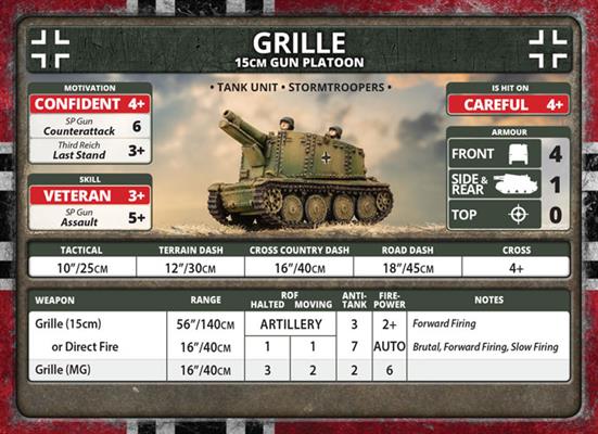 Flames of War: German Grille 15cm Gun Platoon (Late War)