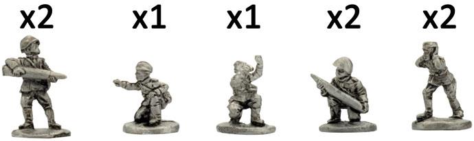 Flames of War: Soviet 100mm Heavy Tank-Killer Company (Late War)